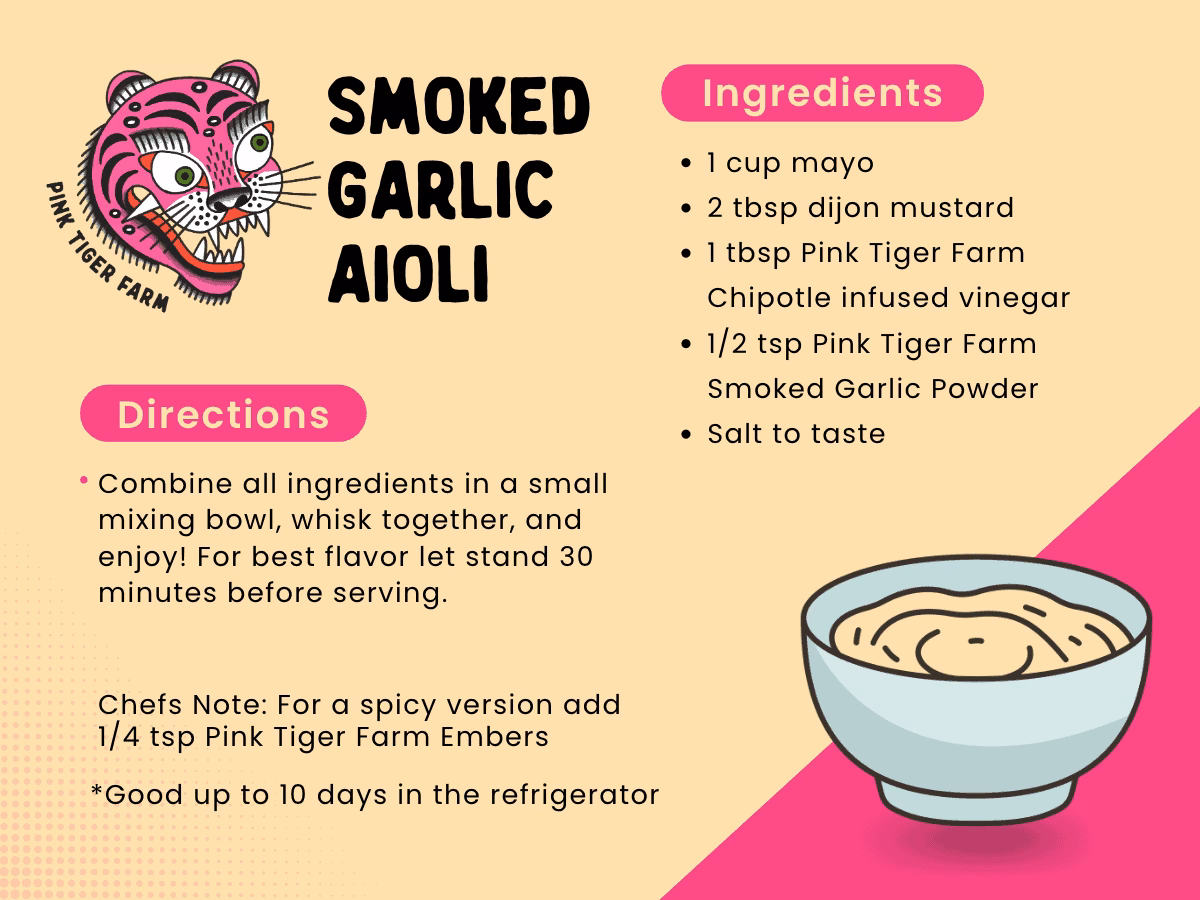 Smoked Garlic Aioli
